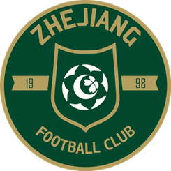 溫州茵才U20