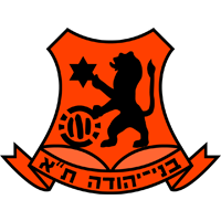 馬卡比奈坦亞U19